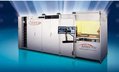 Veeco發布2019年第一季度財報 營收同比下滑，上海技術服務展現韌性